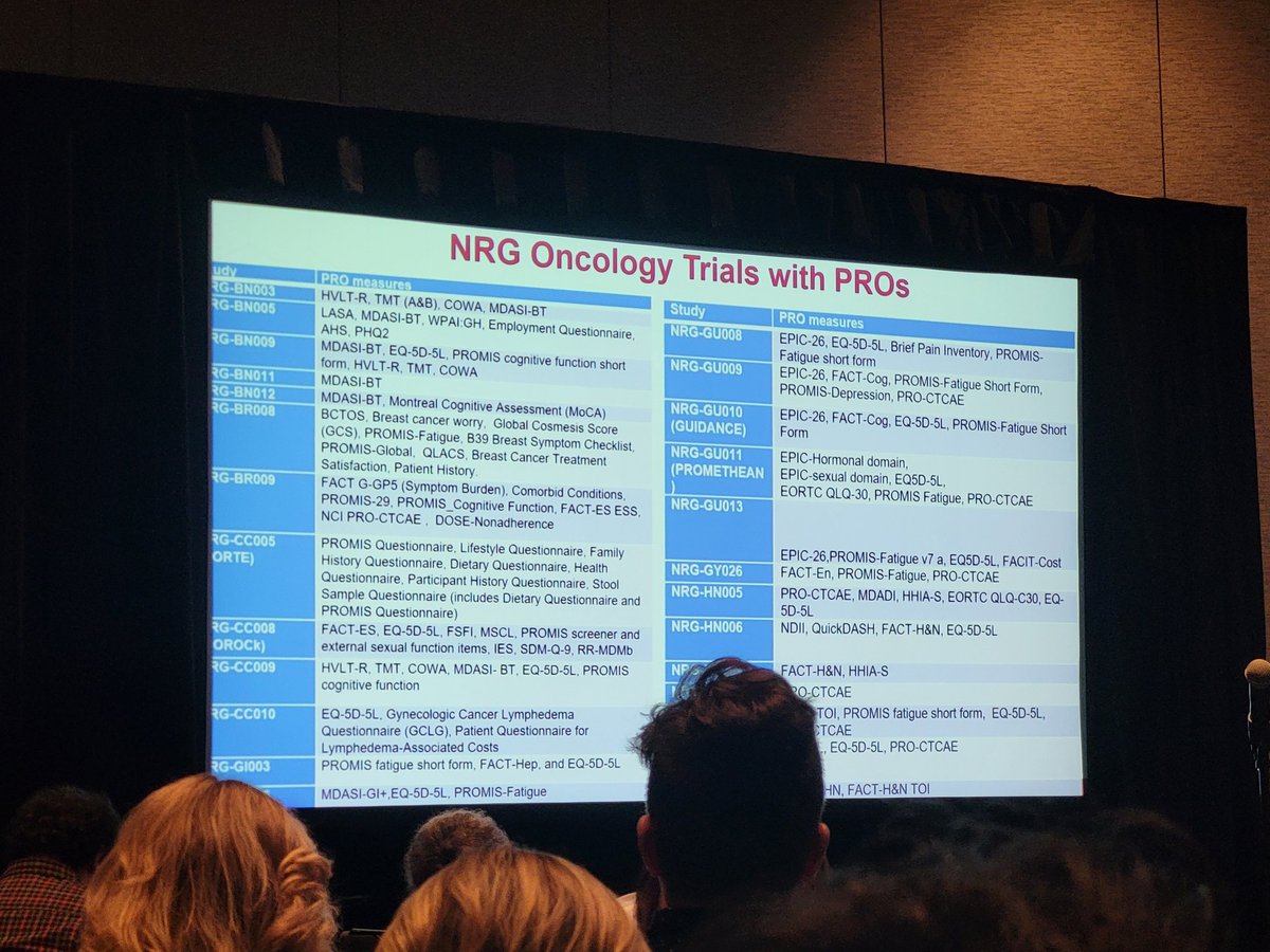 fortestudy's tweet photo. Patient-reported outcomes are a very important part of @NRGonc clinical trials, including in NRG-CCOO5/#FORTEStudy https://t.co/SPfX0FBnTk