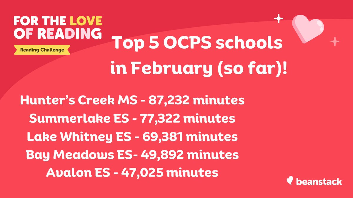 Congrats to our top schools with the most participation in February's For the Love of Reading Challenge - so far! #OCPSreads @zoobeanreads