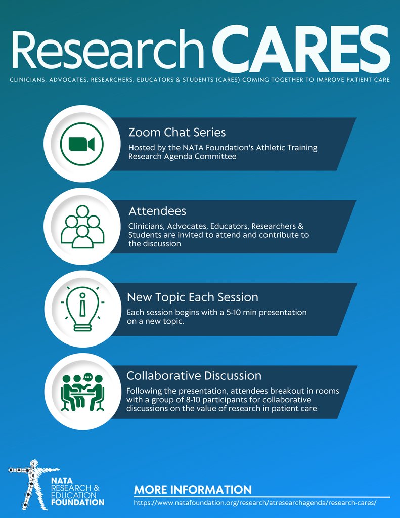 NATA Foundation (@natafoundation) on Twitter photo Research CARES zoom chat series returns this month! Join Dr. Rob Huggins (<a href="/RobertHuggins6/">Robert Huggins PhD, ATC</a>) on Feb 22 at 11am CST for a discussion on Advancing U.S. High School Sports Safety.
Learn more and register at natafoundation.org/research/atres… Research CARES zoom chat series returns this month! Join Dr. Rob Huggins (<a href="/RobertHuggins6/">Robert Huggins PhD, ATC</a>) on Feb 22 at 11am CST for a discussion on Advancing U.S. High School Sports Safety.
Learn more and register at natafoundation.org/research/atres…