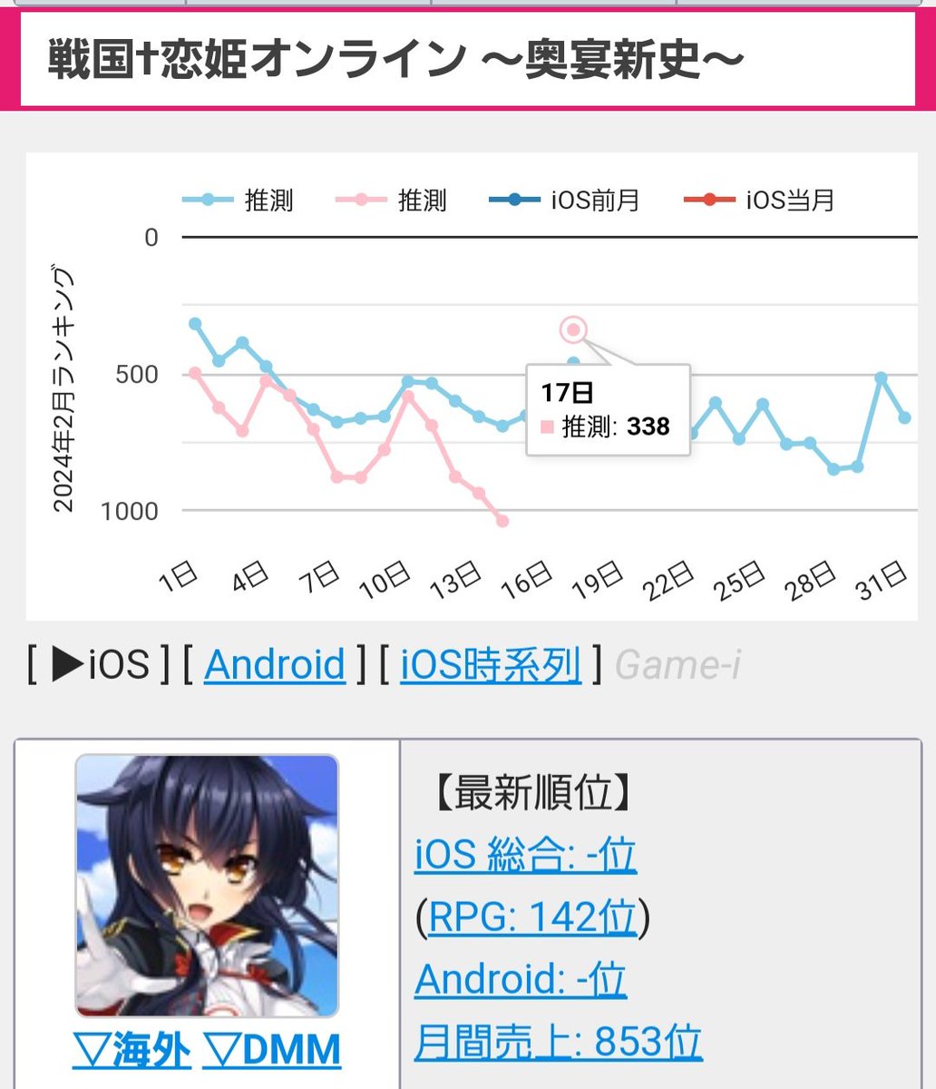 るな(試験用) tweet media
