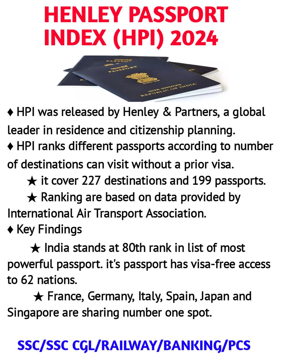 i_parhega's tweet photo. HENLEY PASSPORT INDEX 2024 !!!
#currentaffairs i#internationalnews
#henleypassport https://t.co/UCqMxJQpfO