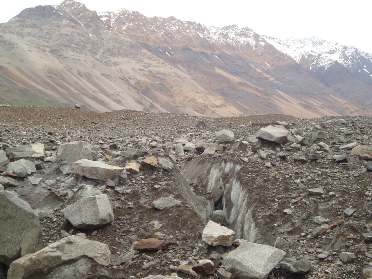 Urgent actions are needed to address the glacier retreat in the Hindukush region of Chitral.  Plants, animal life, and downstream communities rely on these ecosystems for survival.time to prioritize mitigation efforts to protect this important ecosystem.
#Chitral #GlacierRetreat