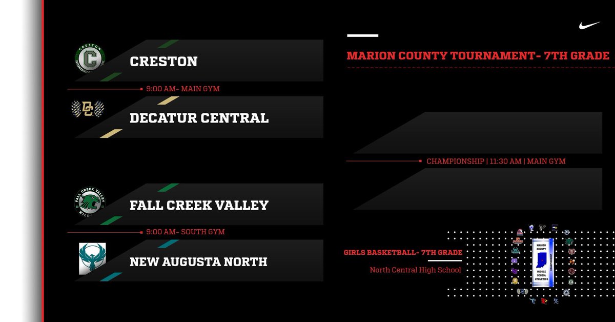 Marion County Middle School Athletics tweet media