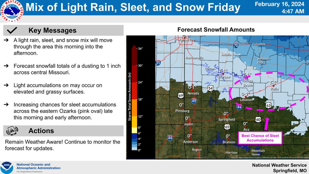 Forecast snowfall totals today range from a dusting to 1 inch, though there are increasing chances for sleet accumulations across the eastern Ozarks. Remain weather aware!