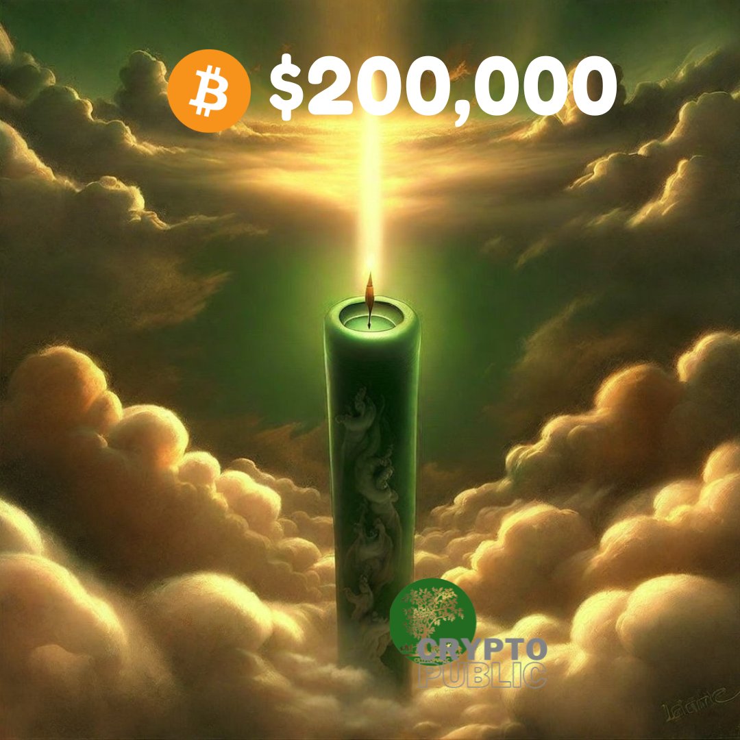 Bitcoin God Candle touches the sky. #BTC