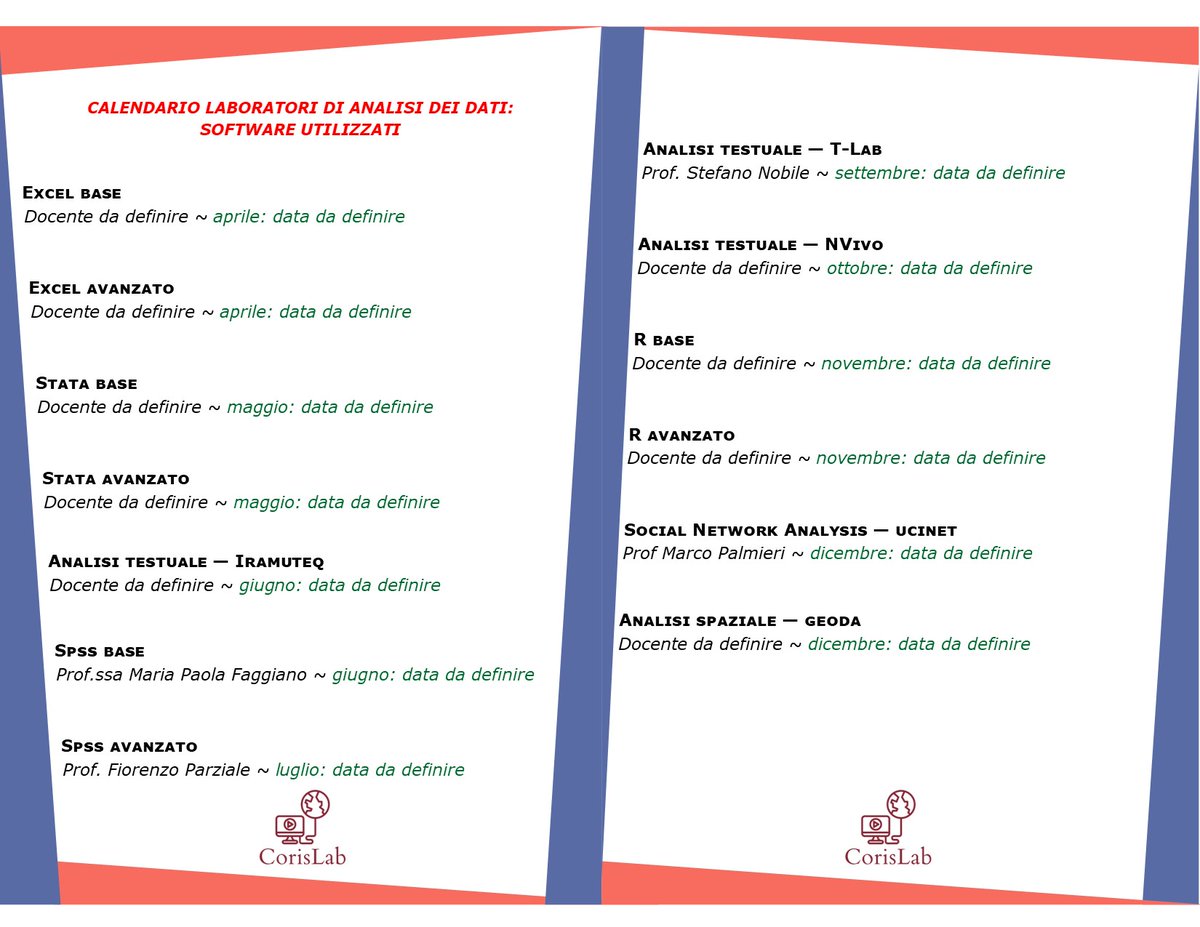 CorisLab's tweet image. FINALMENTE CI SIAMO!!!!
La nuova offerta formativa per l&apos;anno 2024!!!
Presto arriveranno le prime date dei corsi!!
Stay tuned!!!!

#metodologia #methodology #statistical_analysis #metodologiadellaricerca #coris #lab #corislabsapienza #sapienza #analisistatistica #statistica