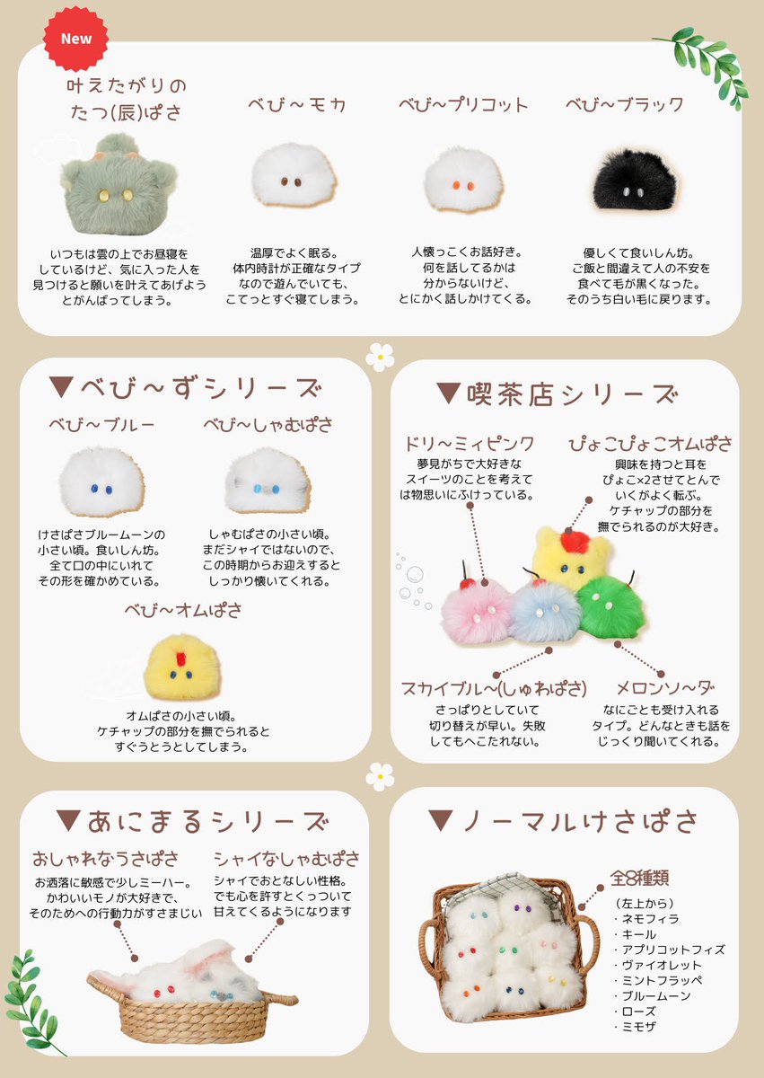 minekoamaga's tweet photo. #けさぱさふれんず 2nd個展
「カーテンをあけて」
期間：2/23(金)〜3/6(水) 
FEWMANY新宿マルイアネックス店

に連れていく子たちの性格表です！文字が多めですが、気になる子を探してもらえたら嬉しいです☁️

ノーマルの子は書ききれなかったのでまた今度！

#個展カーテンをあけて https://t.co/bWhzAEJNaW