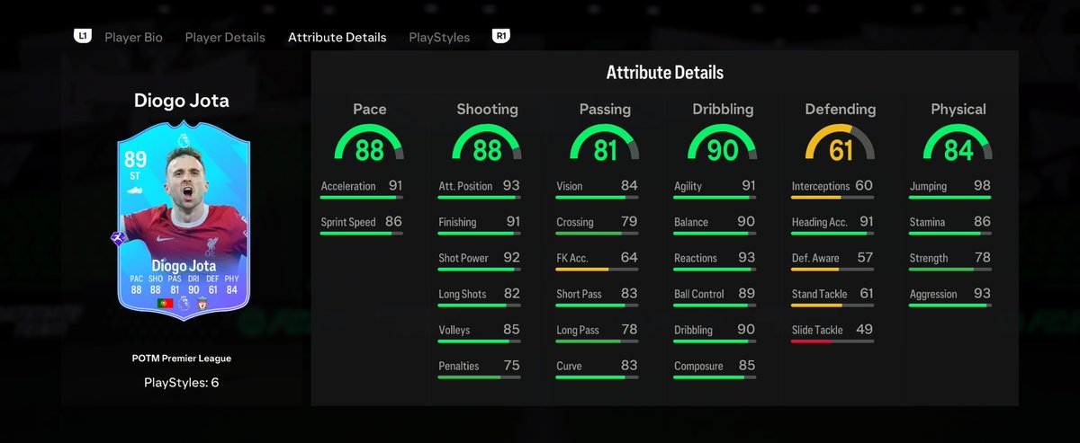 الــبــروفــيـــســـور tweet media