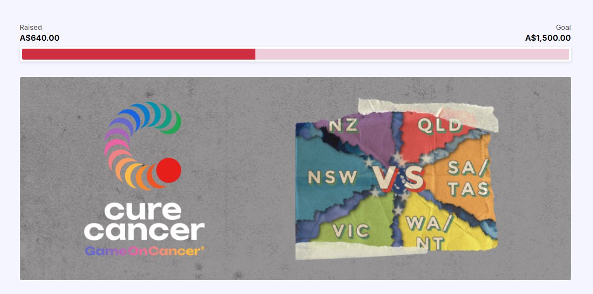 noob_esports's tweet photo. That's amazing news! The Noob Esports Regional Clash in collaboration with @GameOn_Cancer  has not only brought together gaming enthusiasts but has also made a significant impact on raising funds for @curecancerAU. After the success of night one, we are thrilled to announce that we have reached a total of $640 in contributions.

As we gear up for night two, the final night tomorrow, let's continue the momentum and strive to make an even greater impact. Your support is crucial in the fight against cancer, and every contribution brings us one step closer to finding a cure.

Be sure to join us for an exciting and meaningful night as we come together for a common cause. Together, we can make a difference in the lives of those affected by cancer. Thank you for being a part of this incredible initiative, and let's make the final night a memorable one for a great cause!

Donate link: https://t.co/0qHmnKVZVy