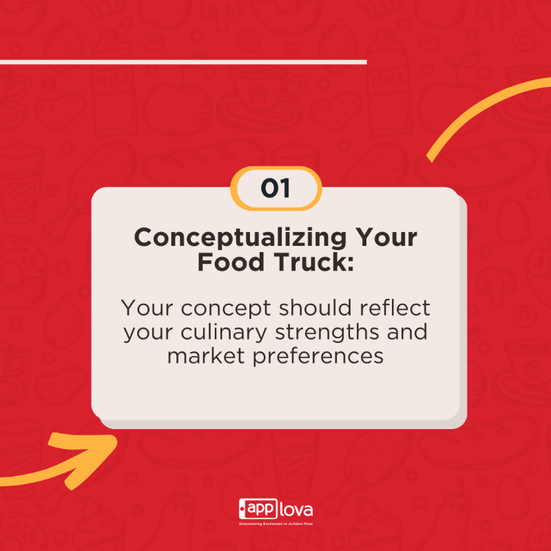 applova_inc's tweet photo. Turn your culinary dreams into reality with our guide to launching a food truck! From concept to cuisine, we're here to help you hit the road running.
.
Read more - https://t.co/EgvXiTDmET
.
#Applova #RestaurantTech #RestaurantOwnersUSA #USArestaurants #diningexperienceUSA