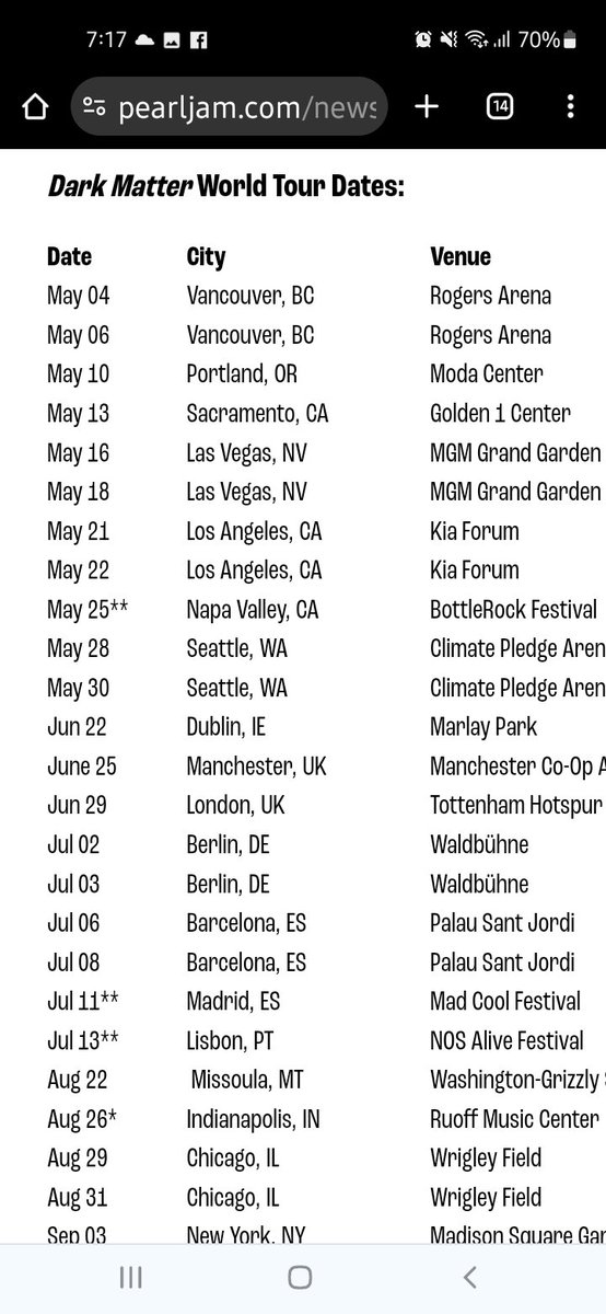 Bruce_wayne_67's tweet photo. #PearlJam World Tour 2024...
#InverShow tas'lento... https://t.co/wJx1nn9buB
