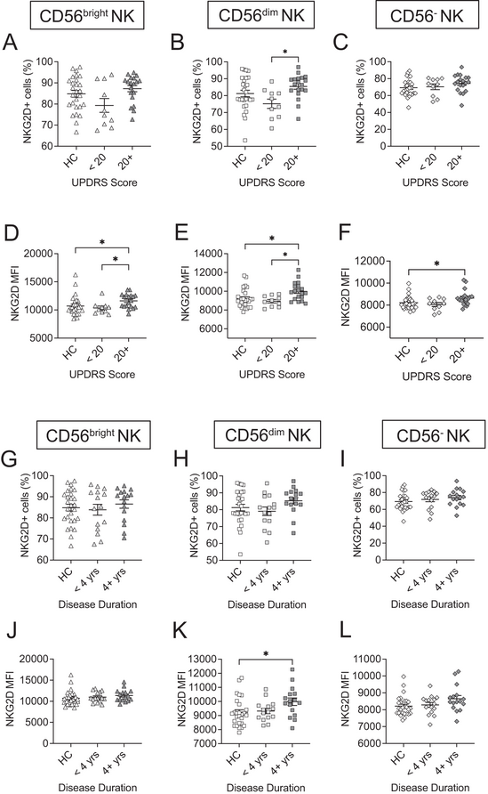 The Science of Parkinson's tweet media
