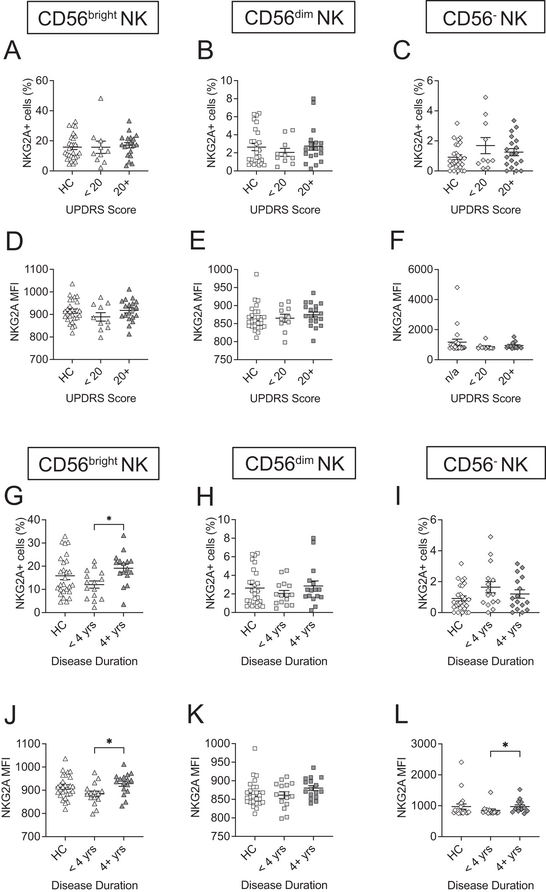 The Science of Parkinson's tweet media
