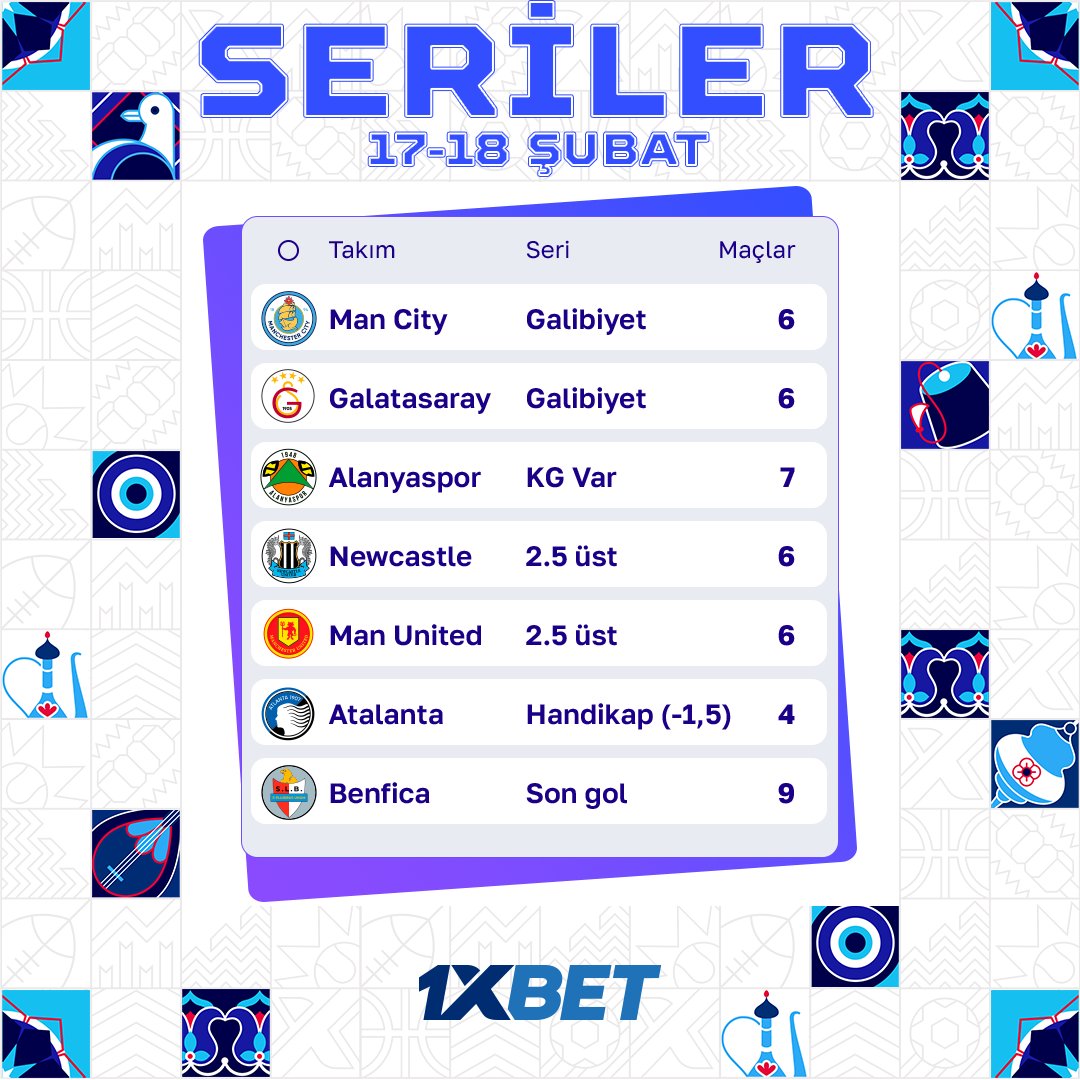 📝 Takım serilerine ilişkin geleneksel istatistikler

🧠 Bahislerin için bunu kullan

Bilgini burada kullan ➡️ tapxlink.com/line_tw_pс