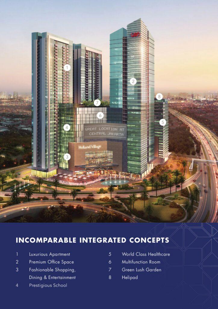 onlineproperti's tweet image. #Jual #Kantor #OfficeSpace #Jakarta #JakartaPusat
Office Tower Holland Village Siap Pakai

**0813-1888-2698**

apartemenhollandvillagejakarta.com
bit.ly/md-949