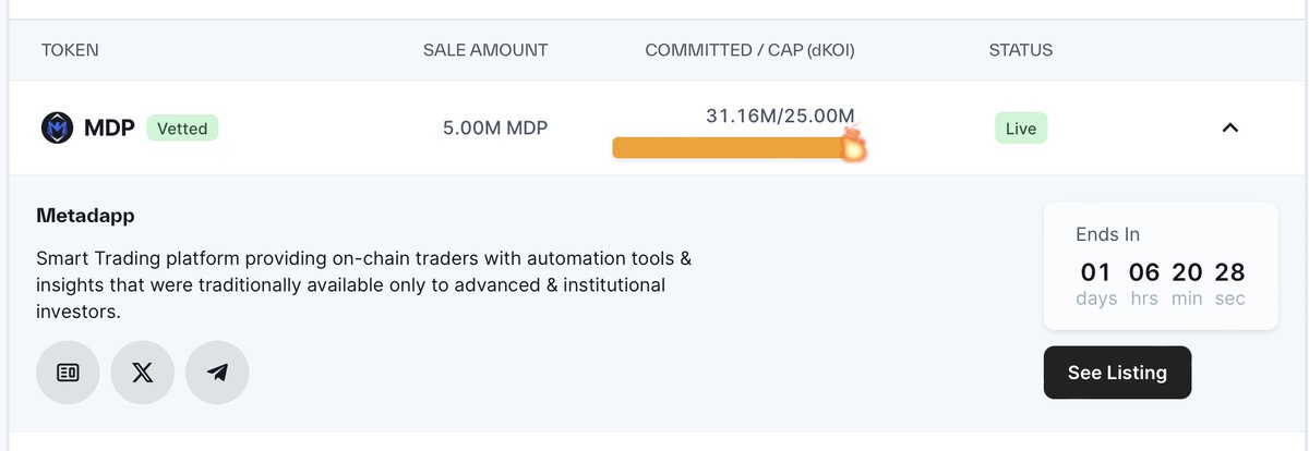 🔥 We're Absolutely crushing it! and not slowing down!!. Currently at 31.16M KOI ($300,000) strong and the energy is electric! 🚀 Don't just watch – be a part of the action. The more KOI you commit to the raise , the closer you get to unlocking Superuser status and 100,000…