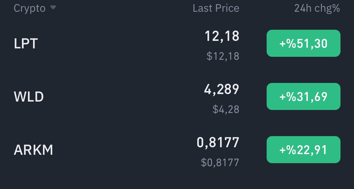 CryptoTroia tweet picture