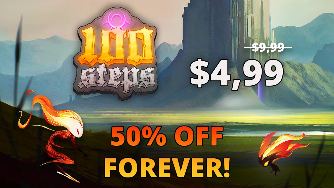 ByteSize tweet media