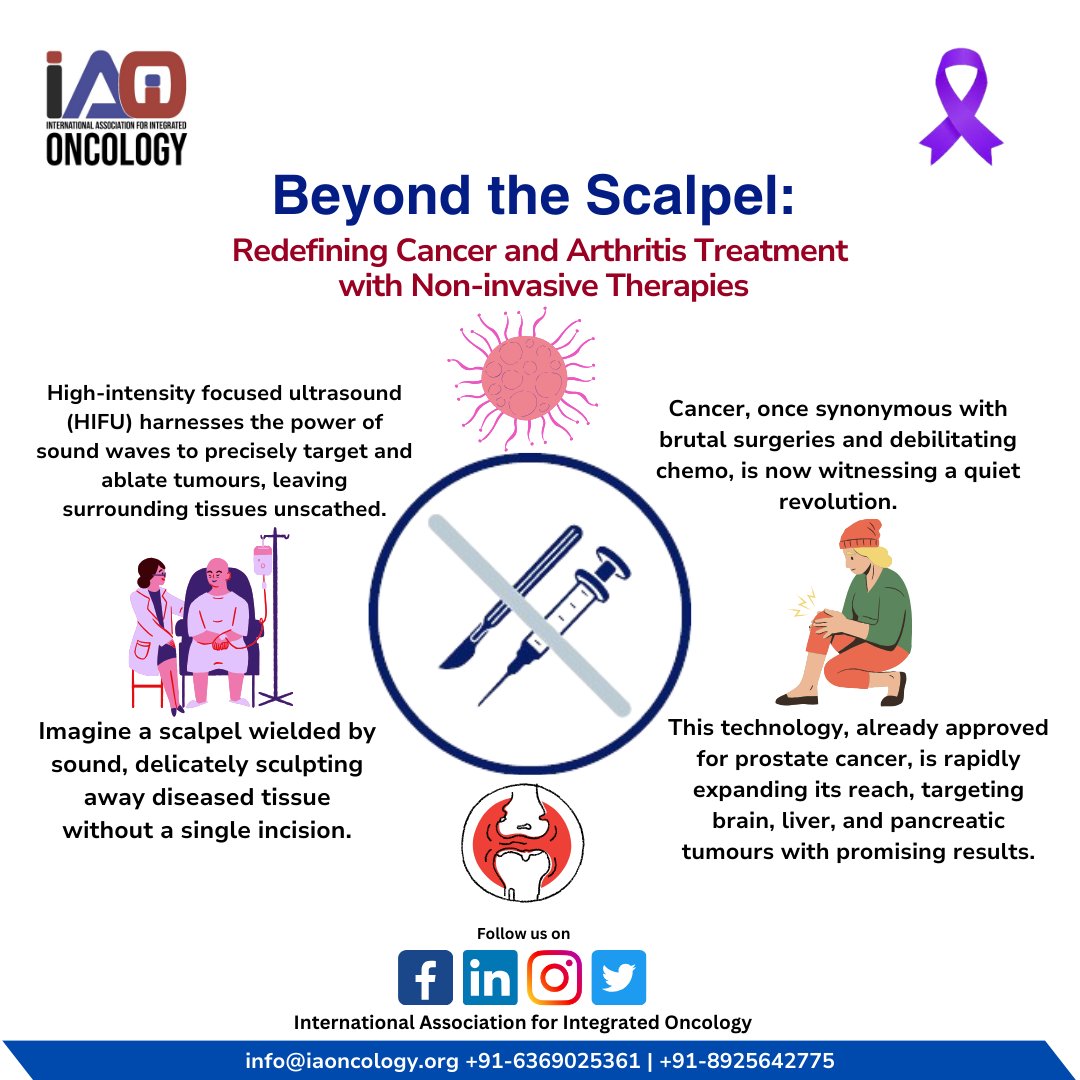 iaoncology's tweet image. Sound waves replacing scalpels! Discover how High-intensity focused ultrasound (HIFU) is reshaping cancer treatment beyond the scalpel. Precision, non-invasive, and promising results.

#MedicalInnovation #HIFU #Technology2024  #cancertreatment #ArthritisRelief  #scalpel #iaio