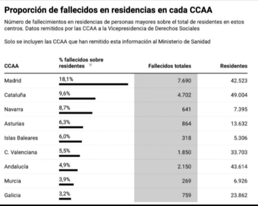 Azote Vinagre tweet media