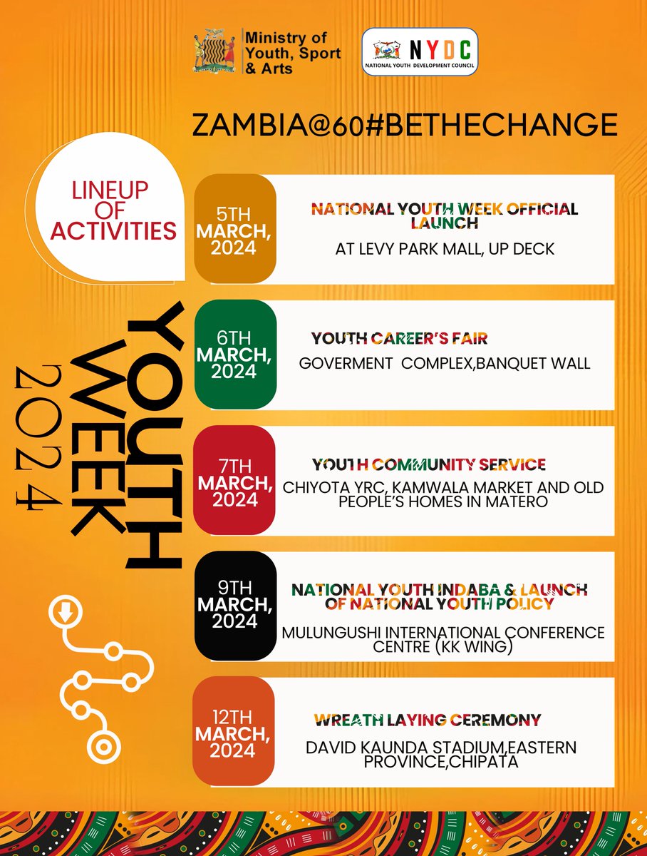 Events of the 2024 Youth Week. Are you ready ba Youthi?