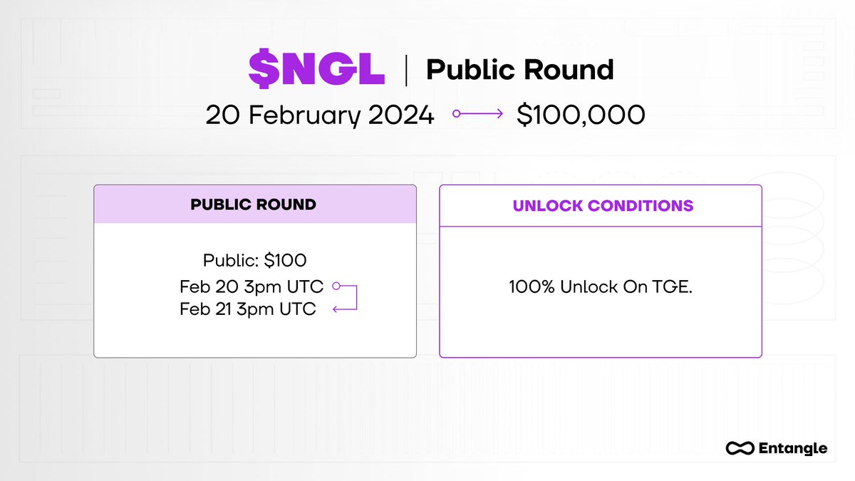 快閃抽獎！今晚 23:00 截止，動作要快

抽一張 <a href="/Entanglefi/">Entangle</a> IDO 白單，可認購 100U 額度

抽獎條件：
- 按讚、分享推文
- 追蹤 <a href="/jzinvest_xyz/">JZ</a> 、 <a href="/Entanglefi/">Entangle</a> 、 <a href="/JpegPalace/">Jpeg Palace</a>
- 留言標記兩個朋友，附上你的 EVM 地址

Entanglefi 是全鏈交互協議，融資 4M，CEO 曾在摩根大通工作。一代 NFT 地板價達