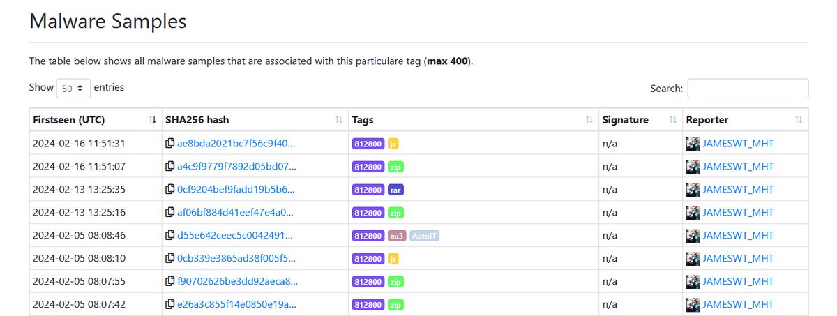 #Astaroth (#Guildma) 16/02/2024 ❇️
Zip from
153.207.225.35.[bc.[googleusercontent.[com/52525252525252/Facttur525252525252/ 
>
h6oehr.globalnetwork[.my.id/?5/
http://r9ou2v.innovation[strategy[.biz.id/?
Samples 
bazaar.abuse.ch/browse/tag/812… 
AnyRun
app.any.run/tasks/2913f9dd…