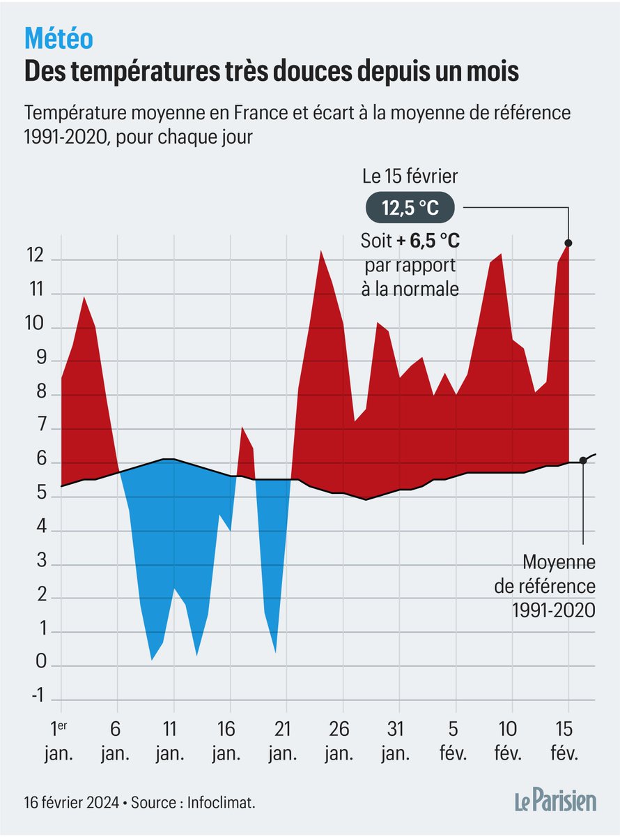 Nicolas Berrod tweet media