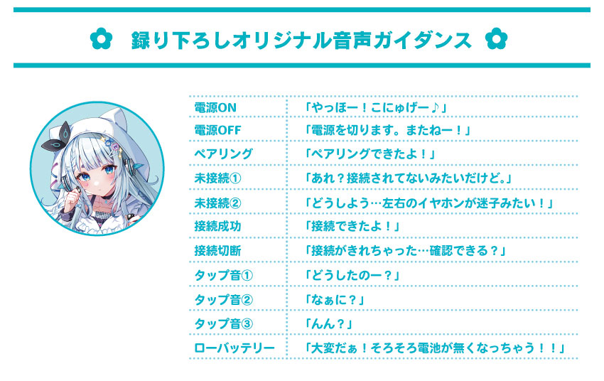 ななしいんく「杏戸ゆげ」デビュー5周年記念🎉 ボイス入りワイヤレス