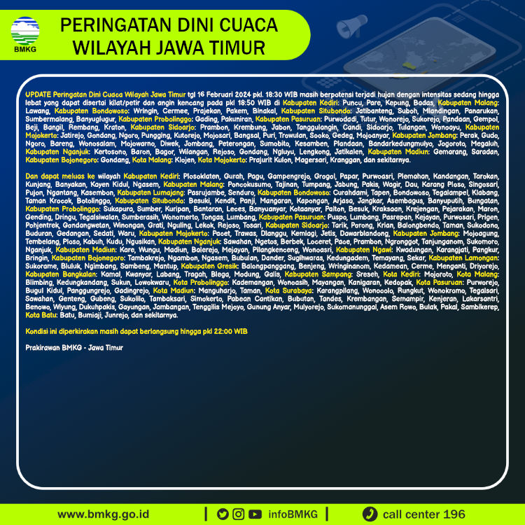 BMKG tweet media