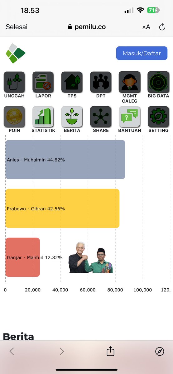 Kata Dea tweet media