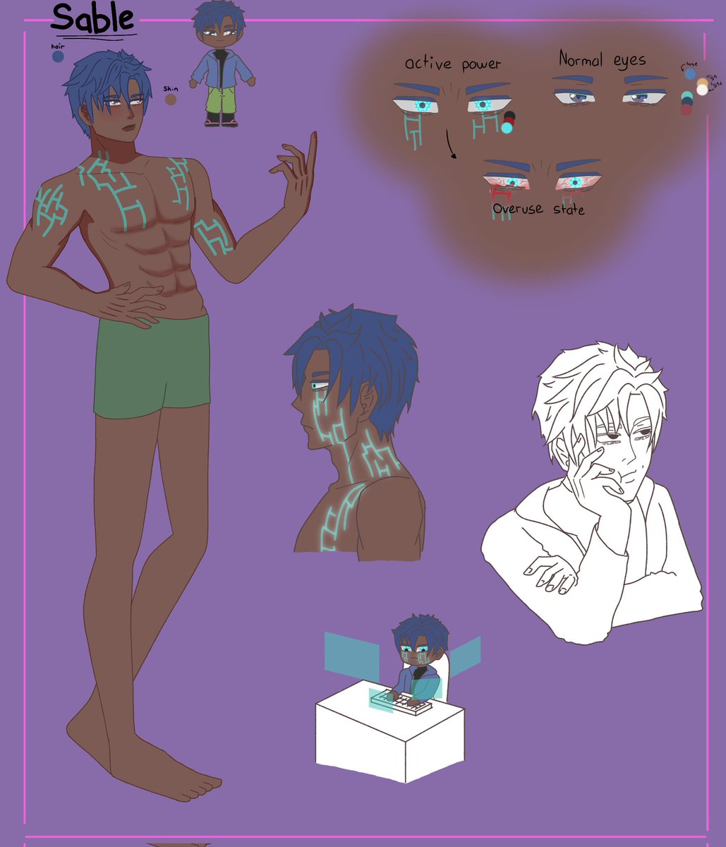 creator_H03's tweet photo. Name: Sable levine
Age: 26y/o
Ability: hacking 
Height: 6'5 f/t
Personality: calm, cool,  patience.

#myart #myartwork #digitaldrawing #digitalart https://t.co/EdrQeKwDlM