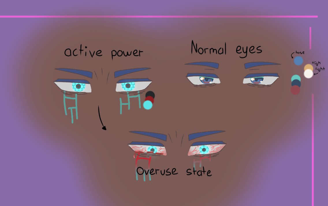 creator_H03's tweet photo. Name: Sable levine
Age: 26y/o
Ability: hacking 
Height: 6'5 f/t
Personality: calm, cool,  patience.

#myart #myartwork #digitaldrawing #digitalart https://t.co/EdrQeKwDlM