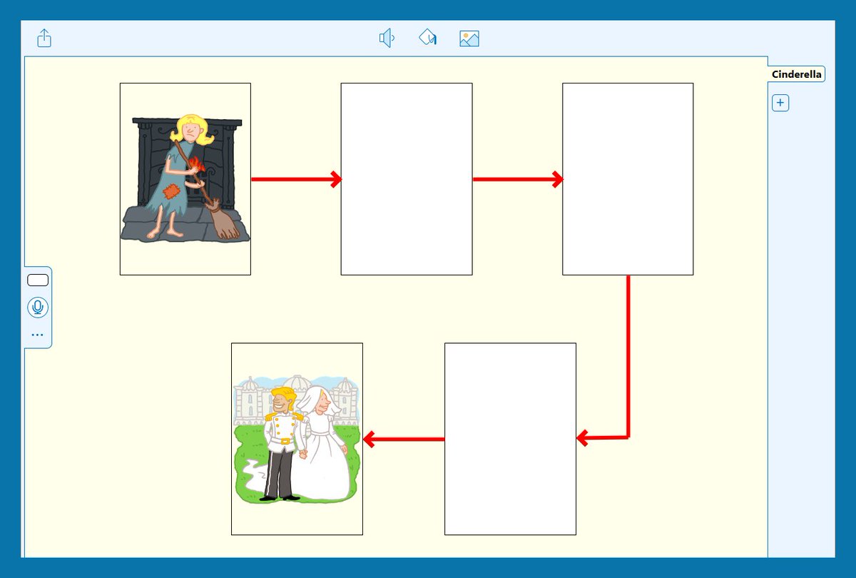 Cricksoft's tweet photo. We’ve just added some more fabulous resources to our story steps collection on LearningGrids. These #Clicker Boards help children practise condensing familiar fables and world stories into simple summaries, including Cinderella and The Wind and the Sun: https://t.co/zT6VqzIx0Z https://t.co/4VKdfL0dH2