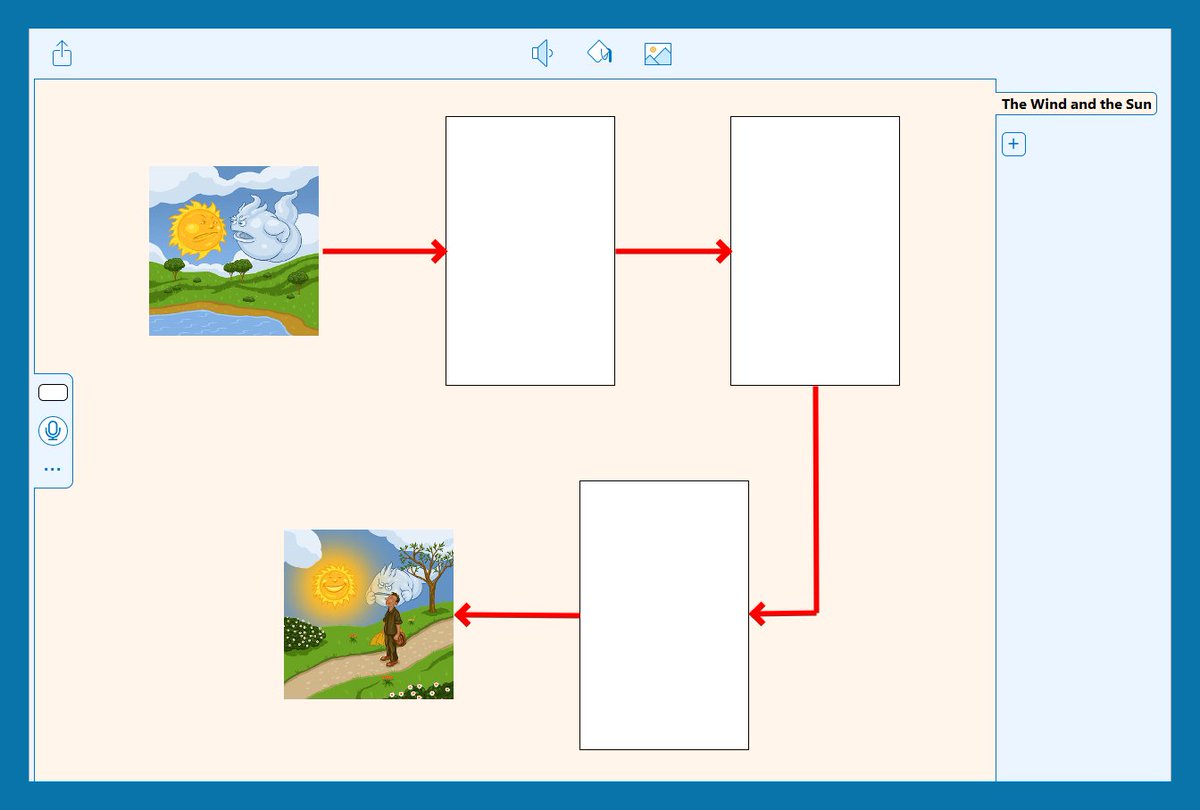 We’ve just added some more fabulous resources to our story steps collection on LearningGrids. These #Clicker Boards help children practise condensing familiar fables and world stories into simple summaries, including Cinderella and The Wind and the Sun: learninggrids.com/uk/clicker?sea…