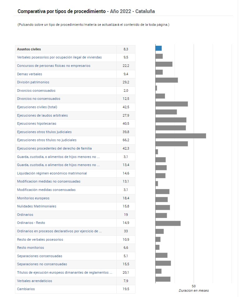 Capdevila Advocats & Economistes tweet media