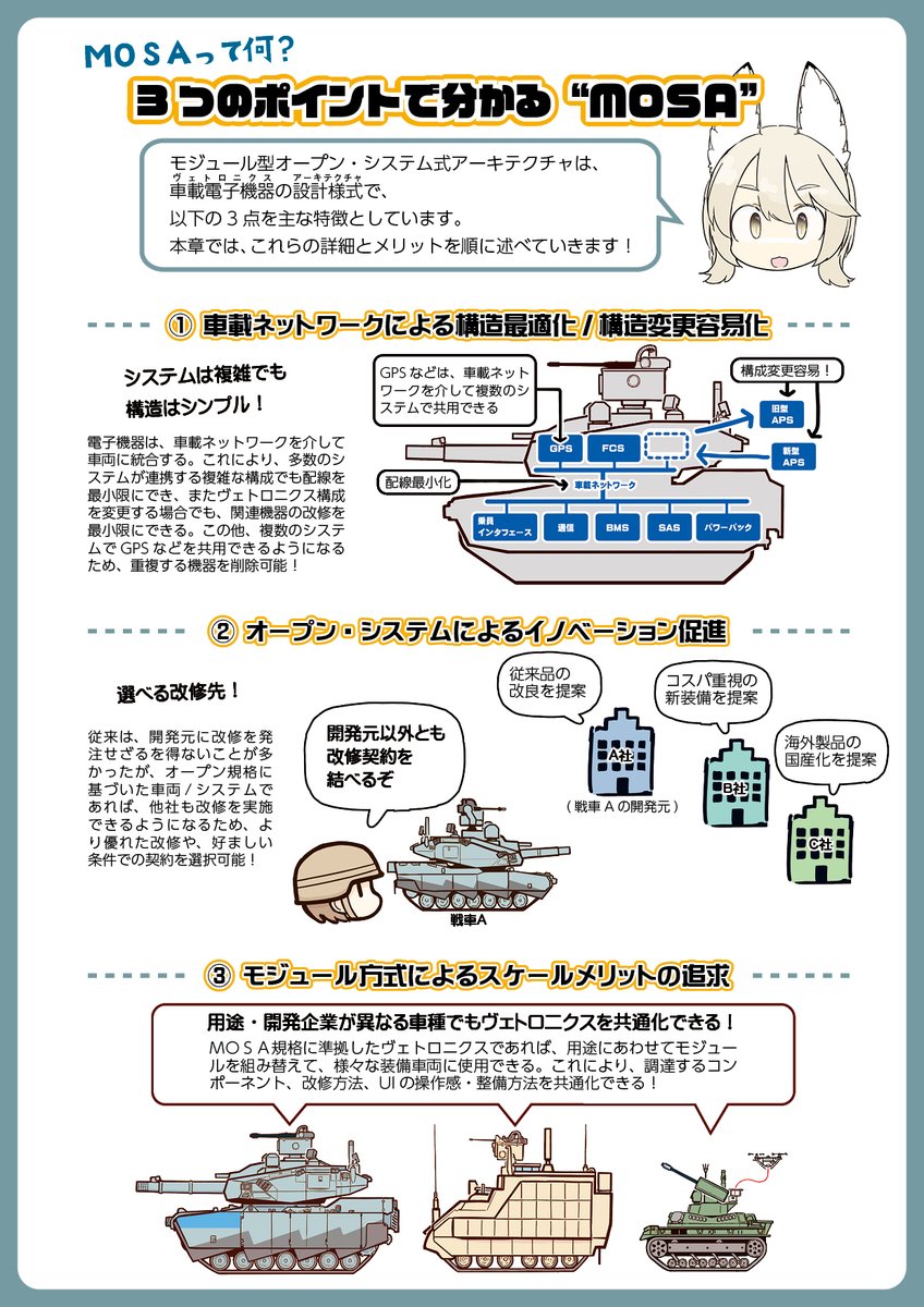 「半歩先の将来戦車3」各店で委託販売してます。どうぞよろしくです。
メロンブックス→ https://t.co/iiUEGBkT7a
とらのあな→ https://t.co/bCynOBndah
Booth→ https://t.co/OsA7lZH6QQ…