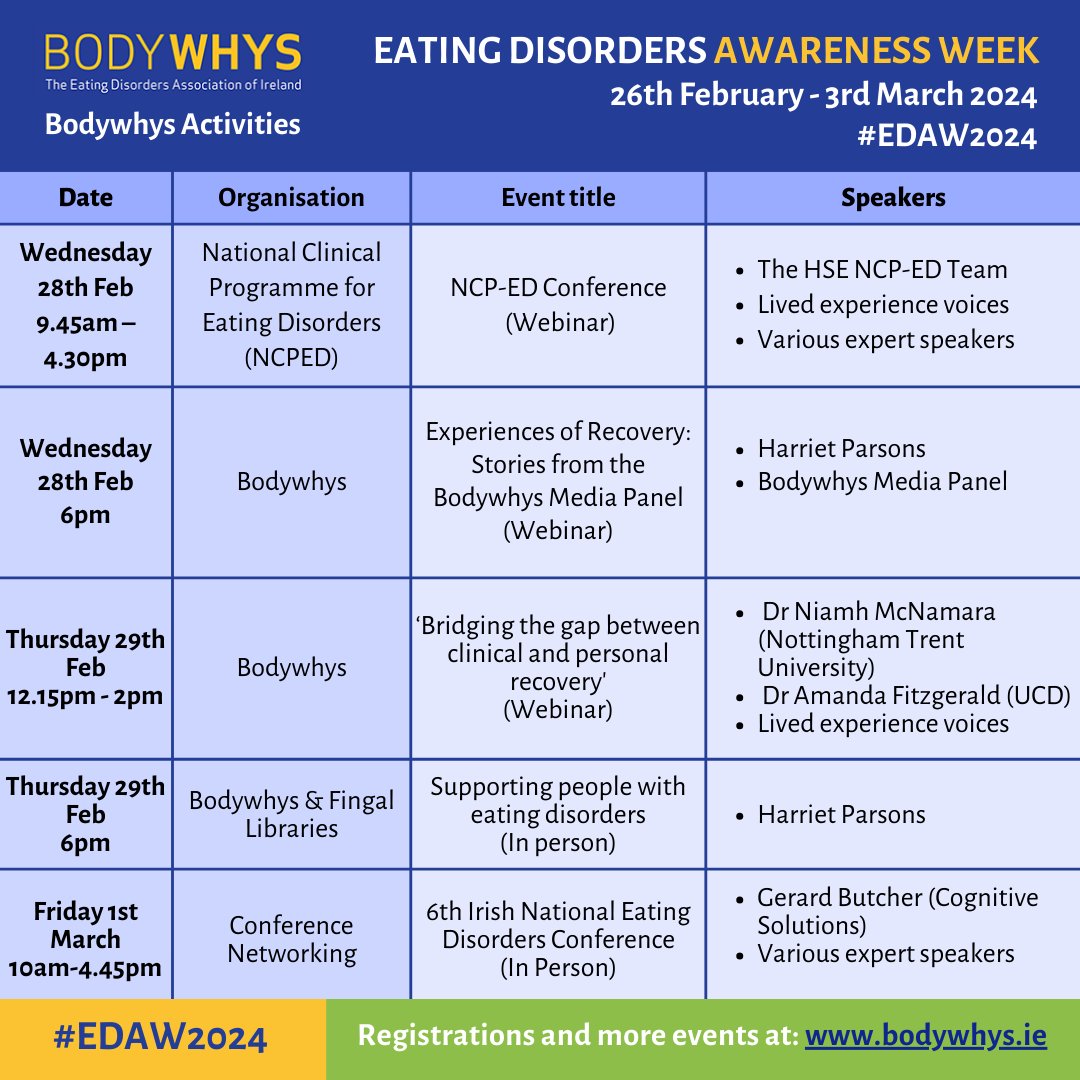 📣 Recapping on what we have planned for #EDAW2024.

Find a full list of #EDAW2024 events and links to register here: 
bodywhys.ie/eating-disorde…

<a href="/NCP_ED/">National Clinical Programme Eating Disorders</a> <a href="/fingallibraries/">Fingal County Libraries</a> <a href="/HarrietParsons/">Harriet Parsons</a> <a href="/colnoc77/">Dr. Colman Noctor</a> <a href="/CooneySM/">@smcooney.bsky.social</a> <a href="/ucdbodylab/">UCD Body Lab</a> <a href="/DrNiamhMcNamara/">Niamh McNamara</a> <a href="/amandafitzy/">Amanda Fitzgerald</a> @cbtbutch <a href="/UCDPsychology/">UCD Psychology</a> @TheUSI