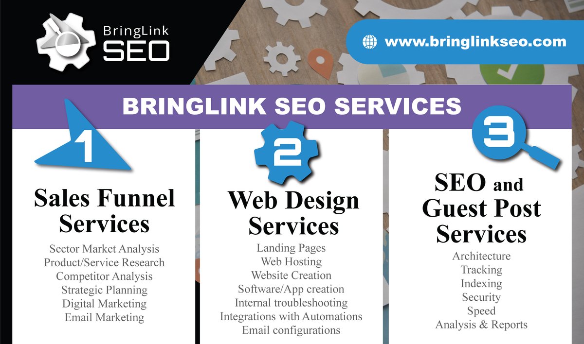 BringlinkSEO's tweet photo. New services at Bringlinkseo, don't miss it:  https://t.co/1gZSpSJr0K

#SalesFunil #WebDesign #Customers #SEO #SearchEngineOptimization #TechnicalSEO #OnPageSEO #OffPageSEO #LocalSEO https://t.co/v15ujbLo5G