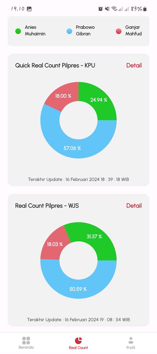 cecep_hakim's tweet photo. @Delpieromi @detikcom Ini Di apk Warga Jaga Suara https://t.co/Pms51DIVSV