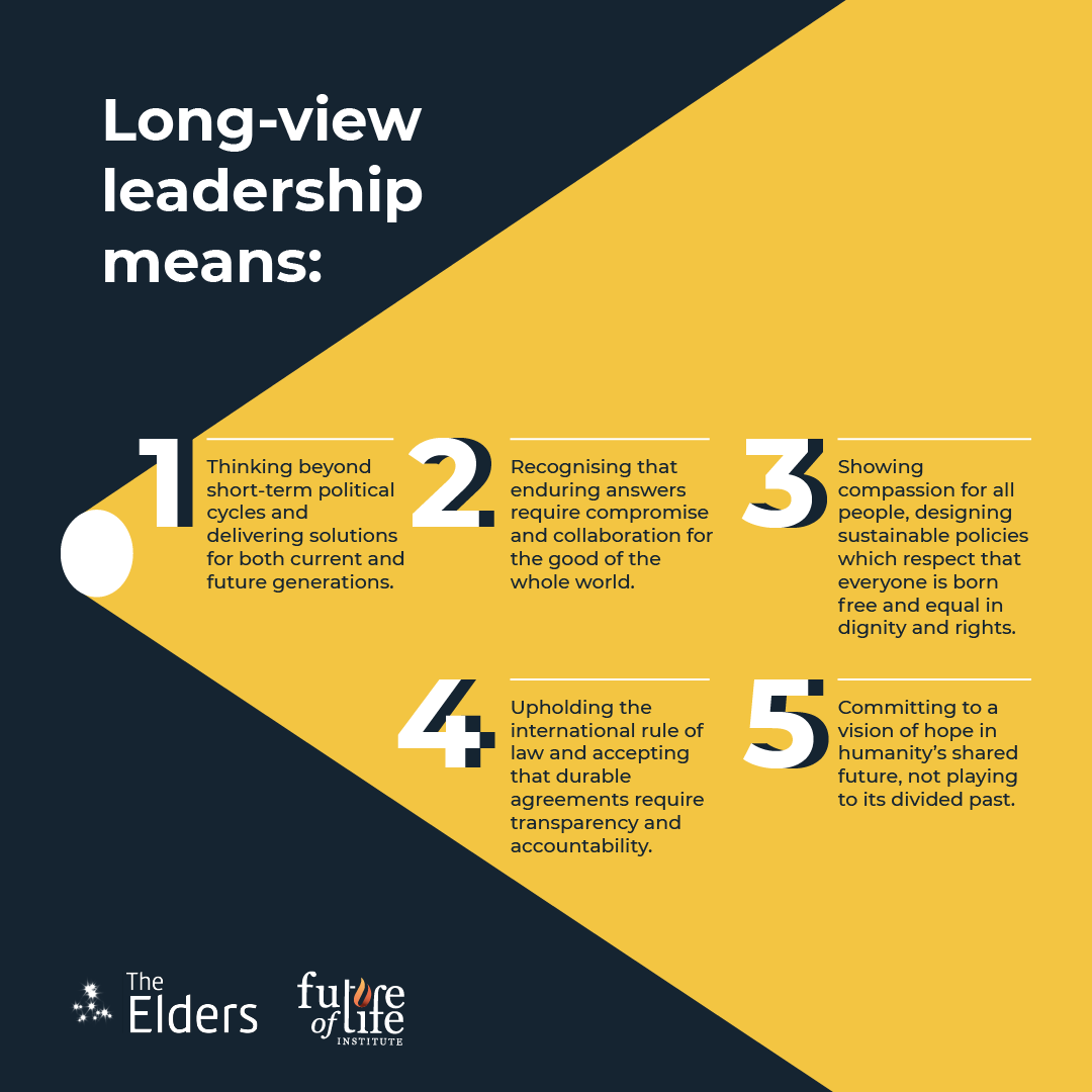 CFigueres's tweet photo. Long-view leadership values should be common to all political leaders but they are woefully missing in so many.
I stand with @TheElders @FLI_org in calling on leaders to take urgent action on existential threats now.
Please sign and share our open letter. https://t.co/G4LmfhJTnw https://t.co/3eRpxqGUMd