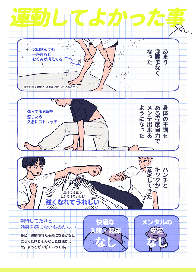 1日30分弱の運動を1年続けた結果発表🥳 ※イラストは本人ではなくイメージ図です