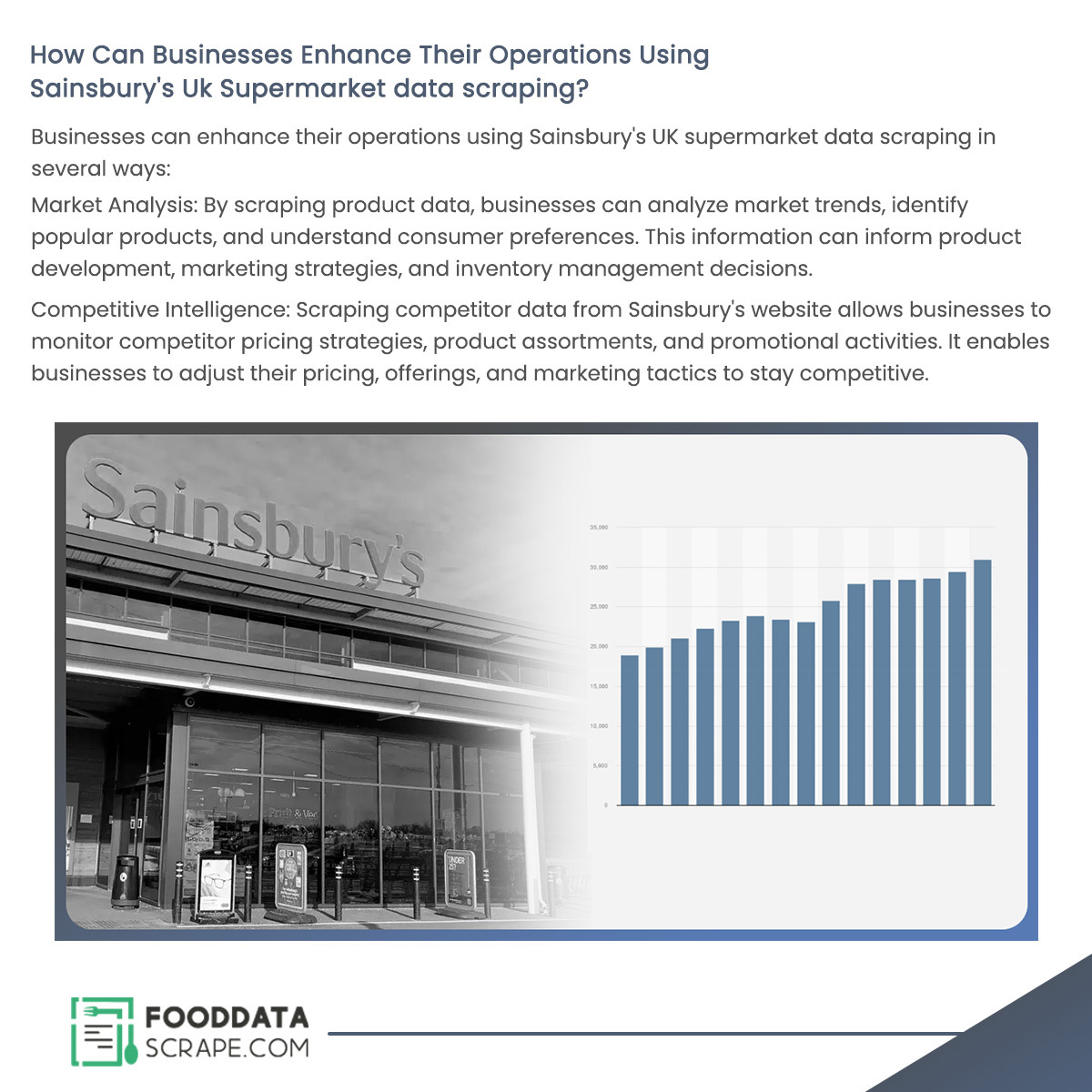 fooddatascrape's tweet image. #ScrapeSainsburysUKsupermarketdata to aid in market analysis, competitive intelligence, pricing strategies, and business inventory management.
Know More : fooddatascrape.com/scrape-sainsbu…
#retaildatascraper #Retaildatascraping #USA #UAE #UK #india
