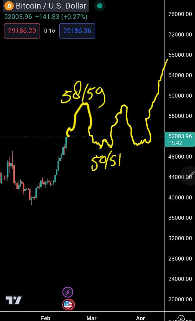 WIZZ🥷 ( beware scammers ) tweet media