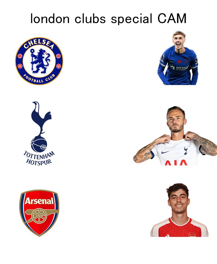 GizXmo_'s tweet image. spot the imposter.🤭