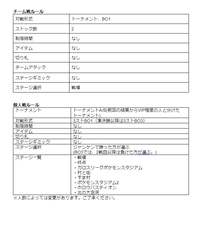ekgamingclub's tweet photo. EKCUPのチーム戦・個人戦のルール決まりました!
※人数の都合では多少変わる可能性があるのでご了承ください
#EKCUP https://t.co/SFgT4UVKZA