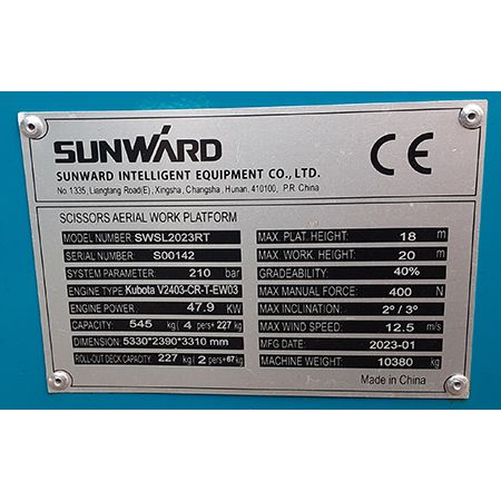 Health and Safety in EU tweet media