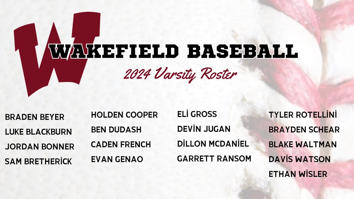 Congratulations on making the Varsity team!