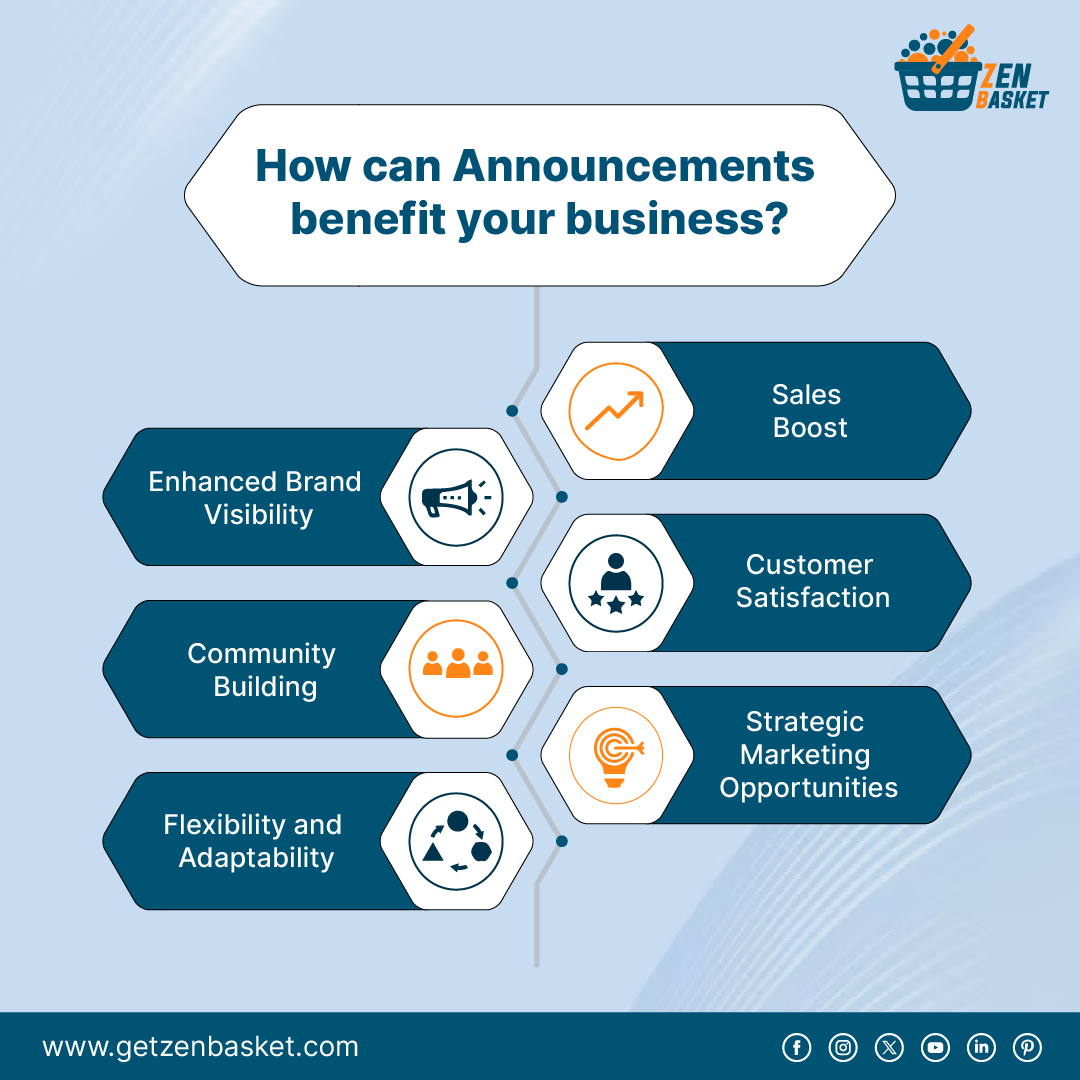 zenbasket's tweet photo. Captivate your audience, boost sales, and foster brand loyalty through exclusive deal and sale announcements.
Visit us: https://t.co/jcEjXJQ851
#zenbasket #businesssuccess #strategicannouncements #audienceengagement #boostsales #dealalerts #discountoffers #saleupdates #hotdeal https://t.co/0zcYcfa6sc