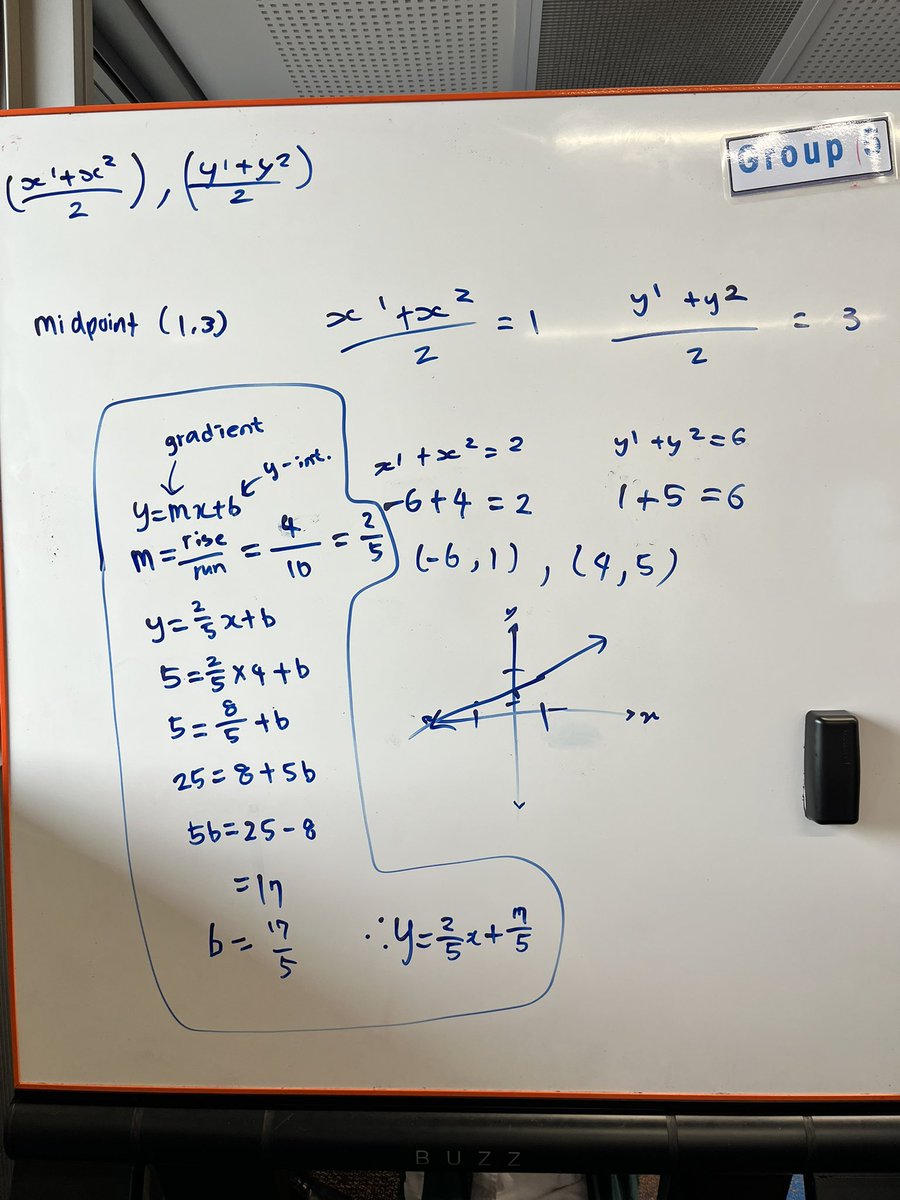 ajkim625's tweet photo. First @openmiddle task. Shout out to @robertkaplinsky! Y10 accelerated class, finding the endpoints given the midpoint, extended to find distance and equation. Wow I did learn a few things about some of their skills today. https://t.co/qYkyVNYwvs #buildingthinkingclassrooms https://t.co/dEUzkG6dJw